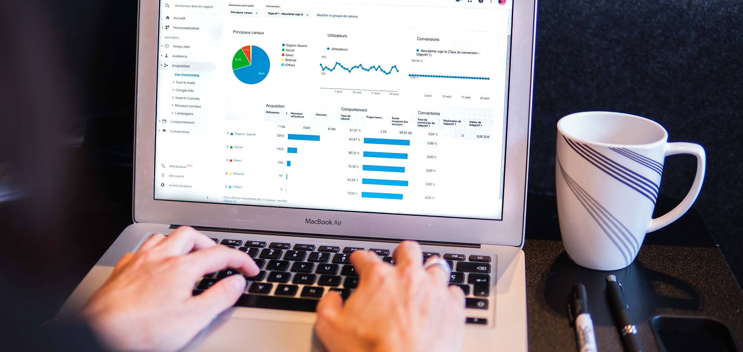 Sjekk ut din egen analyse